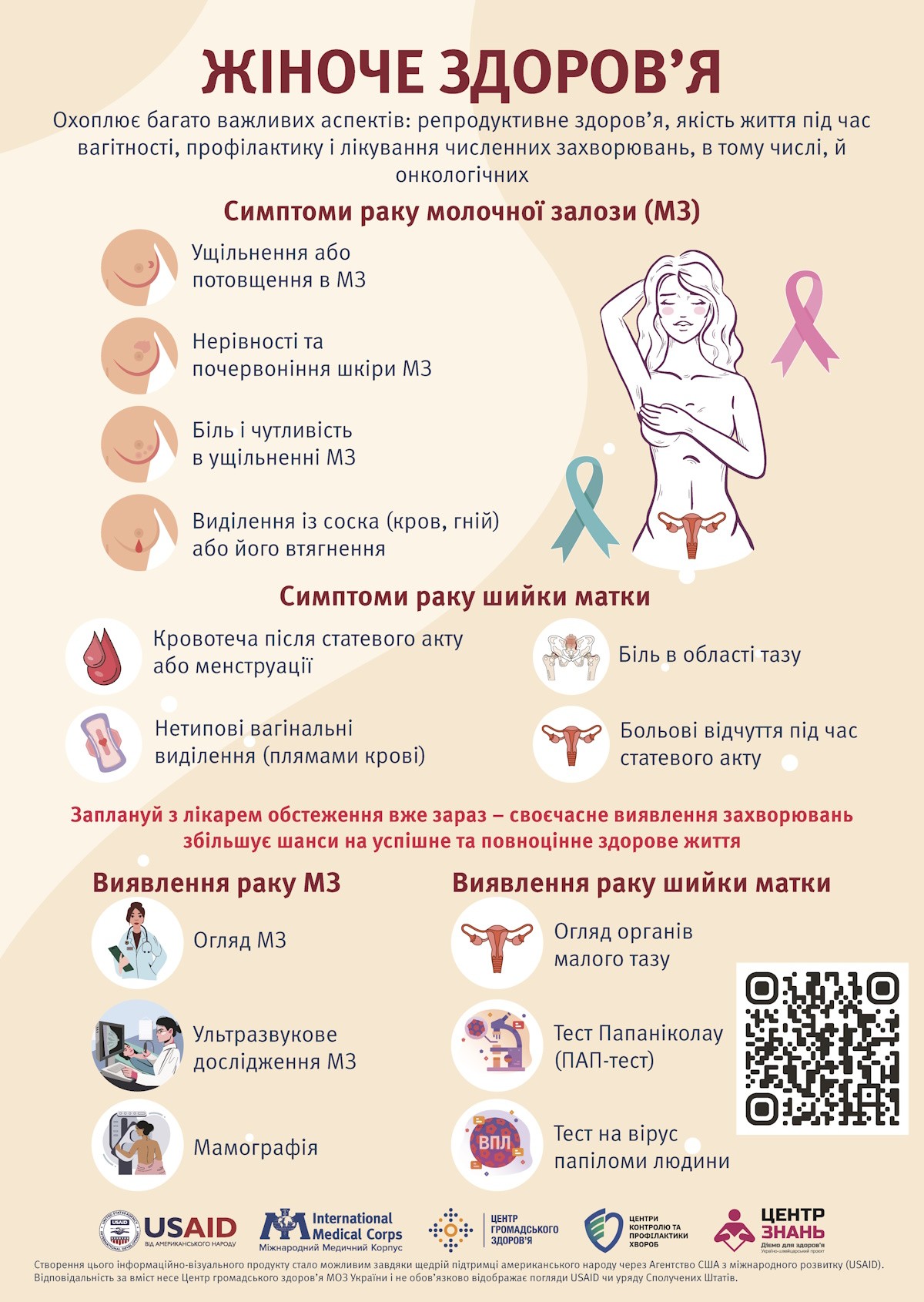 ЖІНОЧЕ ЗДОРОВ’Я