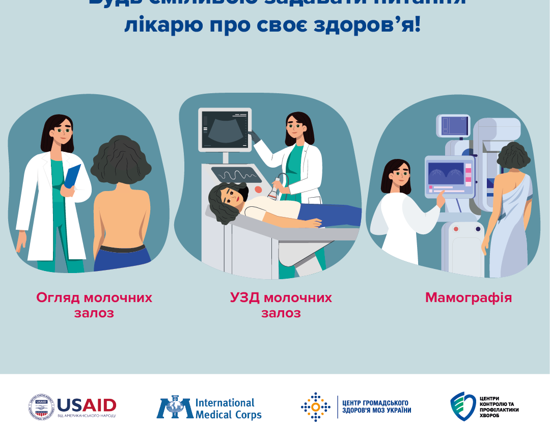 Будь сміливою задавати питання лікарю про своє здоров’я