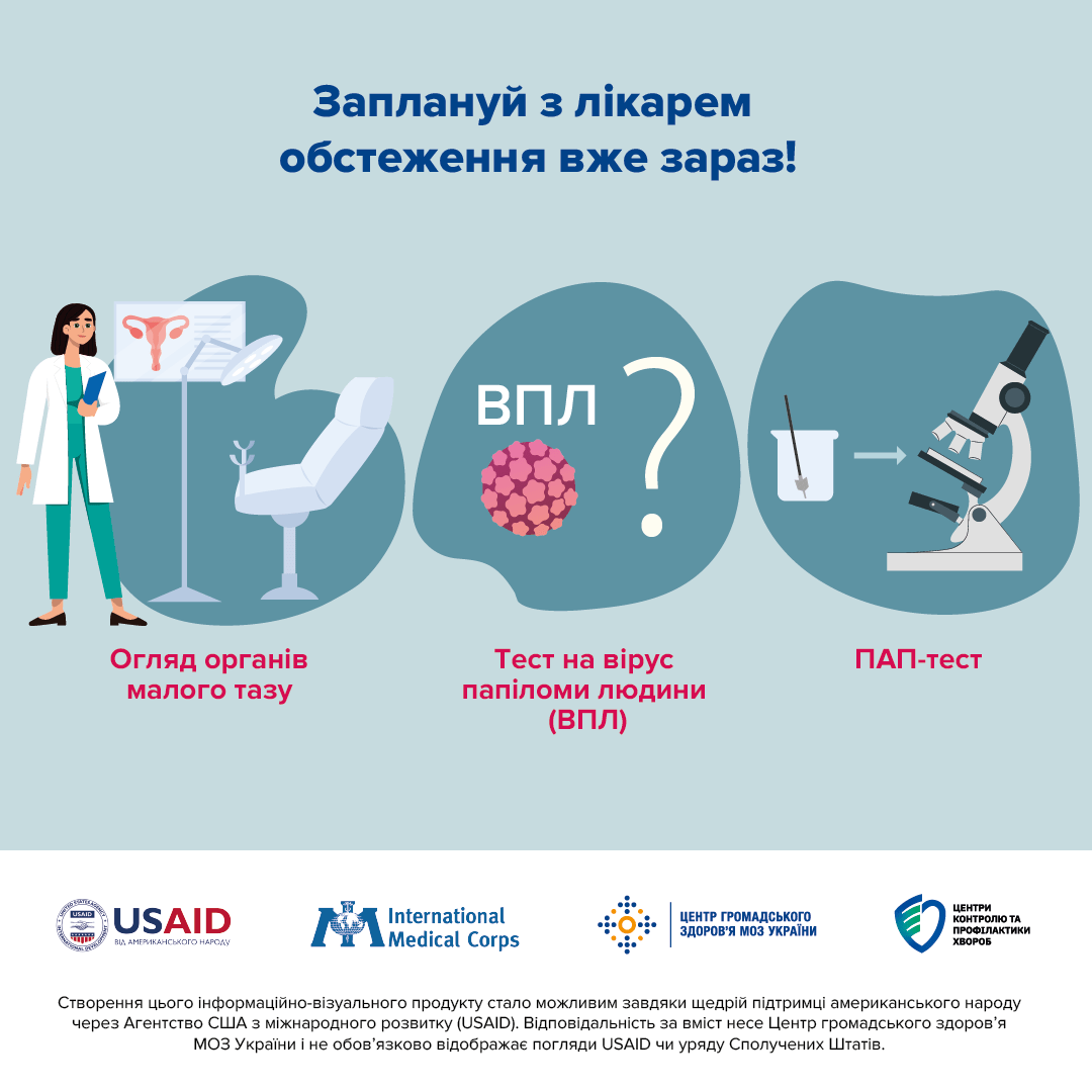 Будь сміливою задавати питання лікарю про своє здоров’я